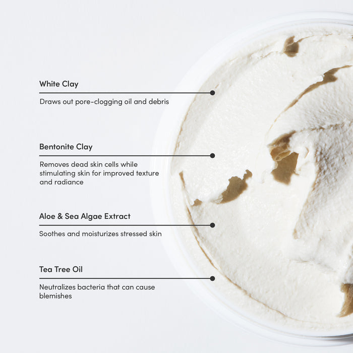 About Face Combination Skin Kit