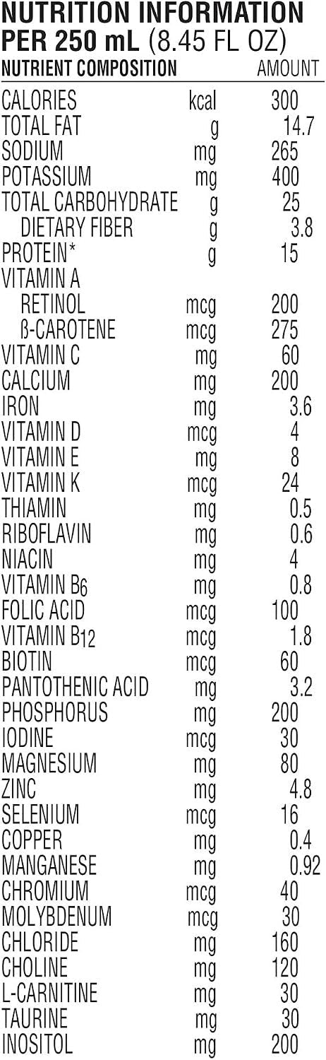 Diabetisource AC Tube Feeding Formula, Unflavored - 10043900365005-Single - LL Medico