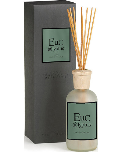 Eucalyptus Reed Diffuser 7.85 oz