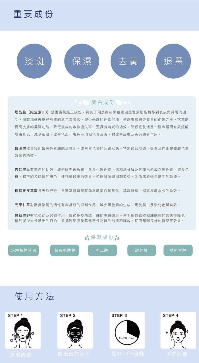 Pharmadex TAW退黑神奇面膜