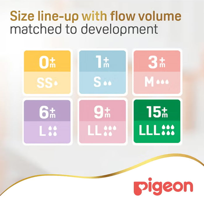 Pigeon SofTouch Wide Neck Nipple SS 0+ Months - Pack of 2 (81239), Wide Neck Nipples