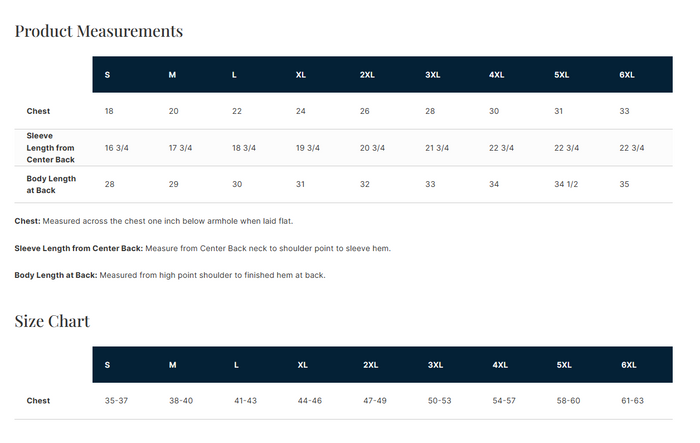 D4 - Queens