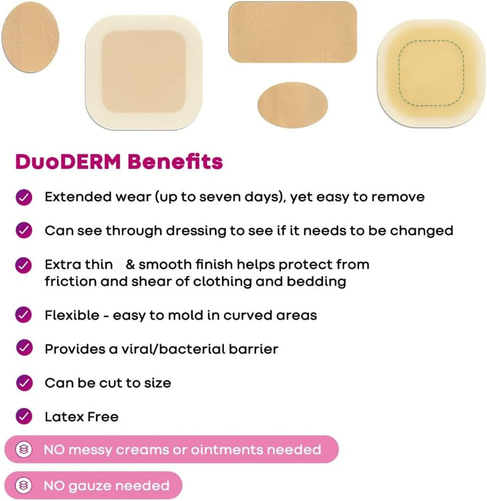 ConvaTec DuoDerm Extra Thin Hydrocolloid Dressing, 2 x 4 Inch