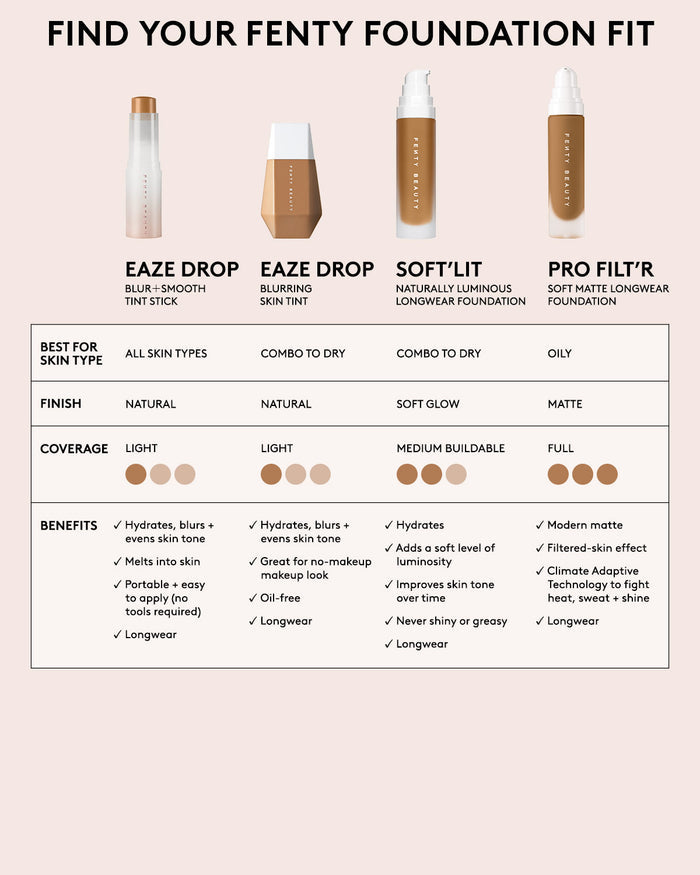 Eaze Drop Blurring Skin Tint — 21