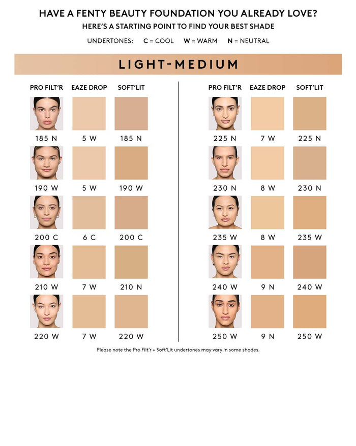 Eaze Drop Blurring Skin Tint — 8