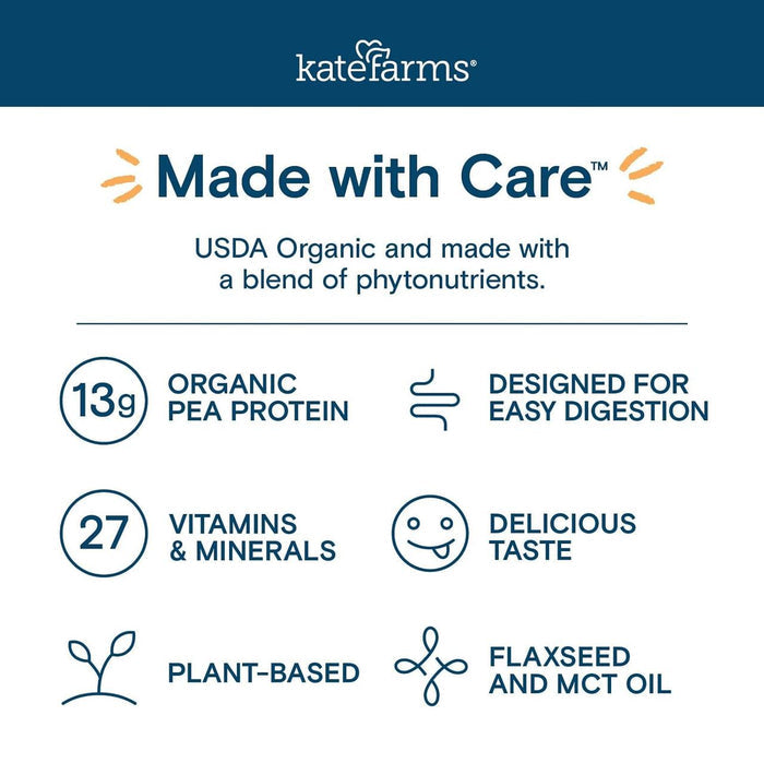 Kate Farms Pediatric Peptide 1.5, Plain, CS/12 - 811112030706-Case - LL Medico