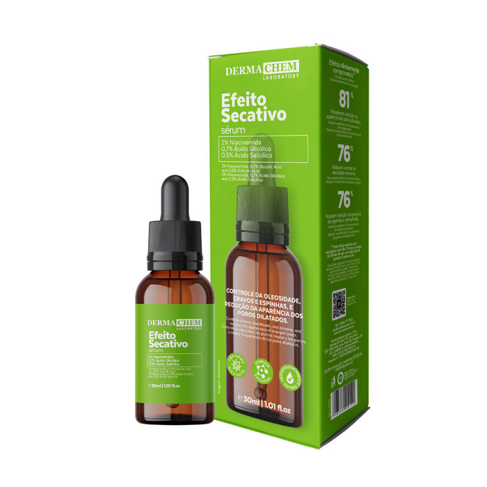 Kit Controle de Oleosidade e Acne