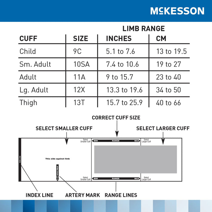 McKesson Aneroid Sphygmomanometer, Pocket, Adult Cuff, 23 - 40 cm - 01-775-11ANGM-Box - LL Medico