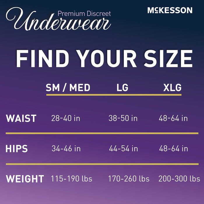 McKesson Women's Premium Discreet Pull On Absorbent Underwear, Heavy - UWDS-SMPINK-Pack - LL Medico