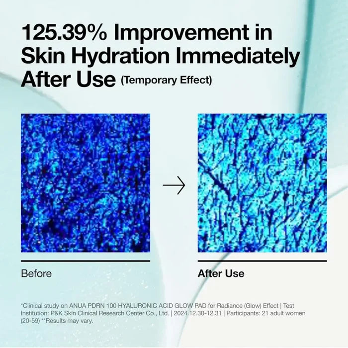 PDRN 100 Hyaluronic Acid Glow Pad - Toner and Anua Skin Care Masks & Peels