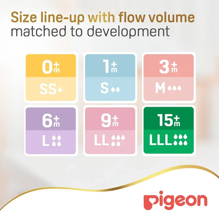 Pigeon SofTouch Wide Neck Nipple Large Y-Cut 6+ Months - Pack of 2 (81242), Wide Neck Nipples