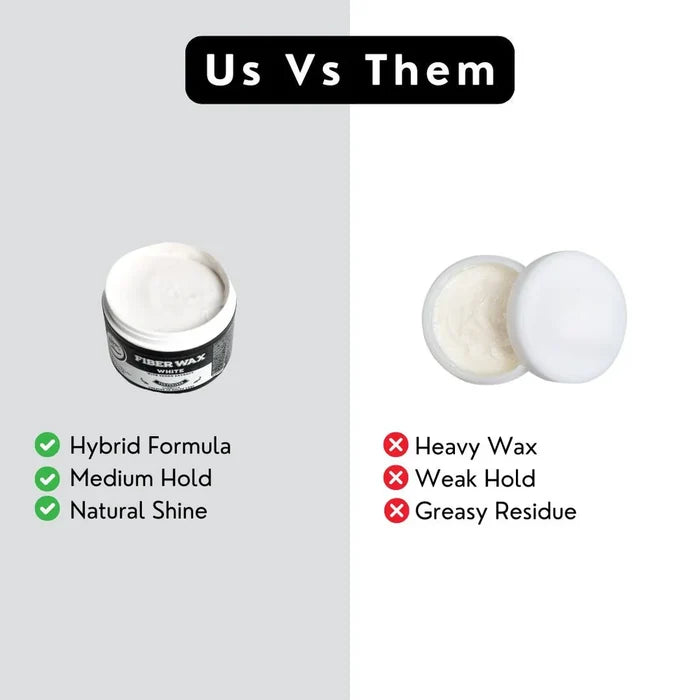 Rolda - Fiber Wax