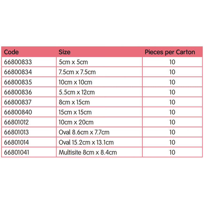 Smith & Nephew Allevyn Gentle Border Lite, 5.5 x 12 Centimeter