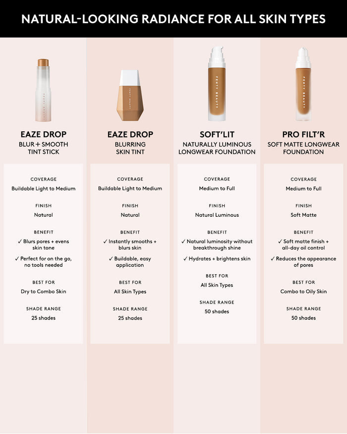 Soft'lit Naturally Luminous Longwear Foundation — 175