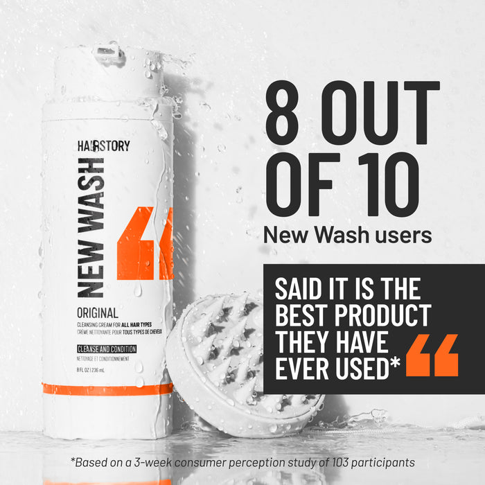 WS new wash mini 6 unit case